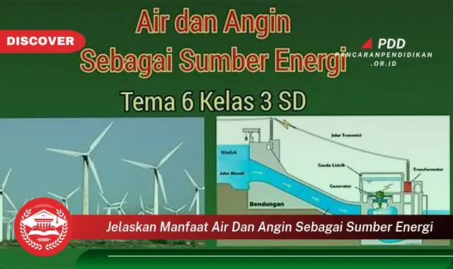 jelaskan manfaat air dan angin sebagai sumber energi