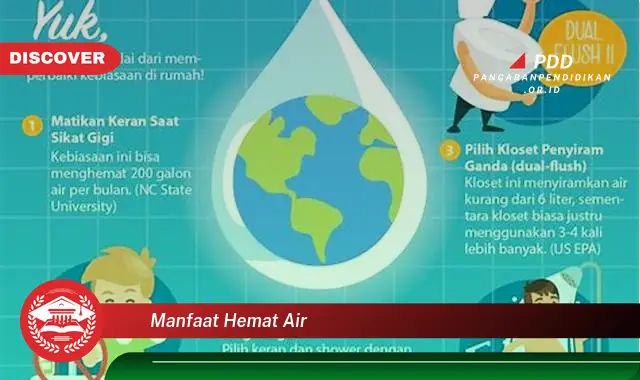 manfaat hemat air