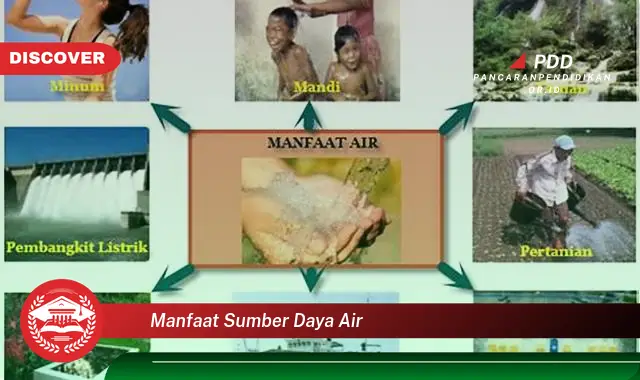 manfaat sumber daya air