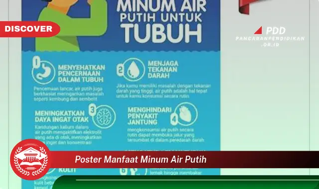 poster manfaat minum air putih