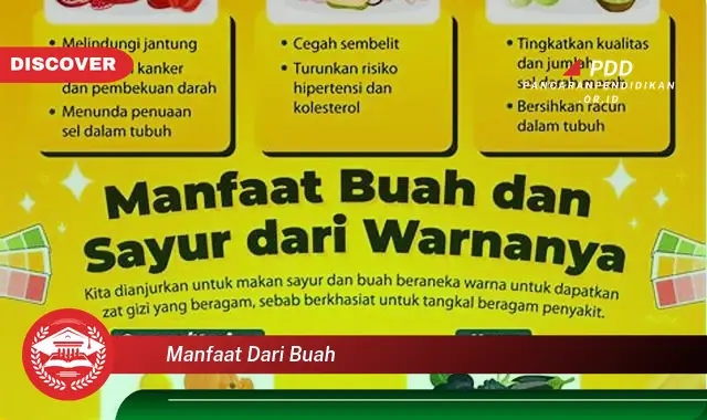 manfaat dari buah