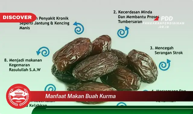 manfaat makan buah kurma