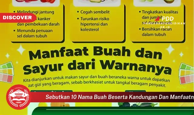 sebutkan 10 nama buah beserta kandungan dan manfaatnya