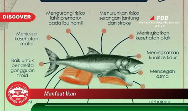 manfaat ikan