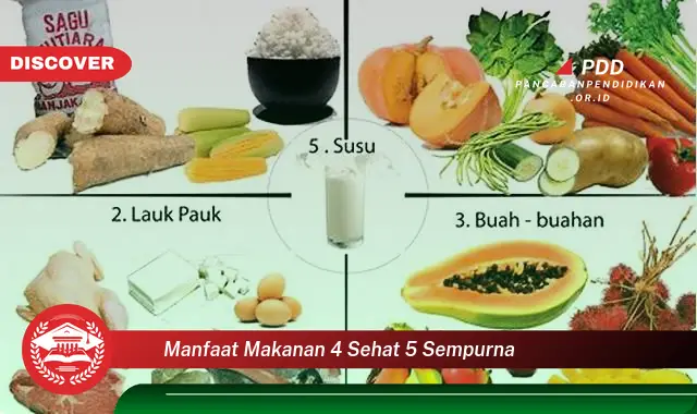 manfaat makanan 4 sehat 5 sempurna