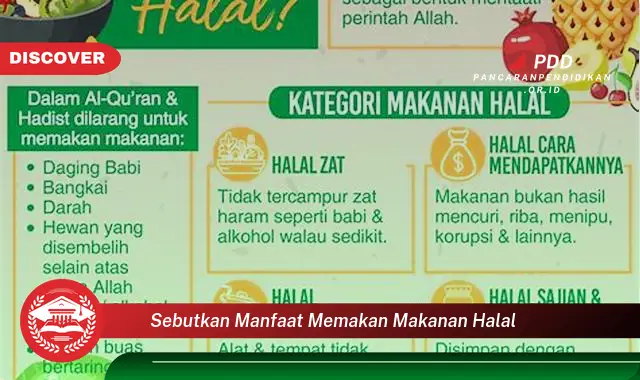 sebutkan manfaat memakan makanan halal