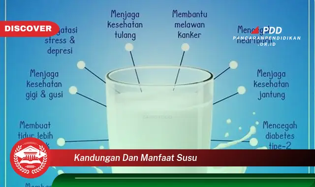 kandungan dan manfaat susu