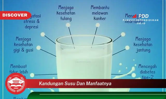 kandungan susu dan manfaatnya