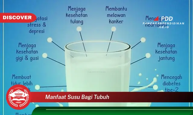 manfaat susu bagi tubuh