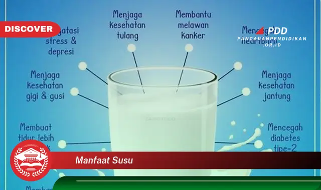 manfaat susu