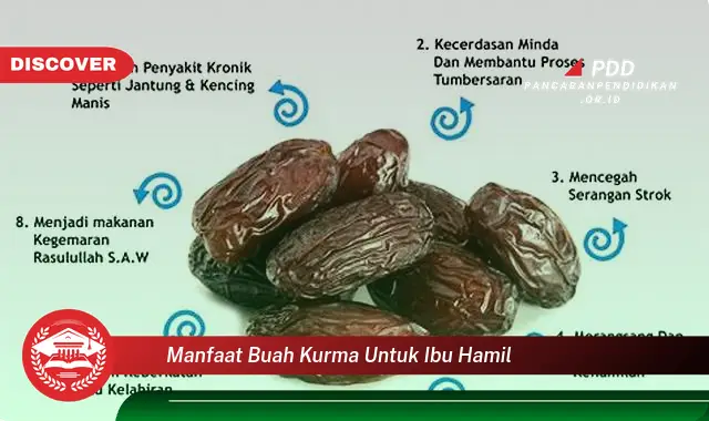 manfaat buah kurma untuk ibu hamil